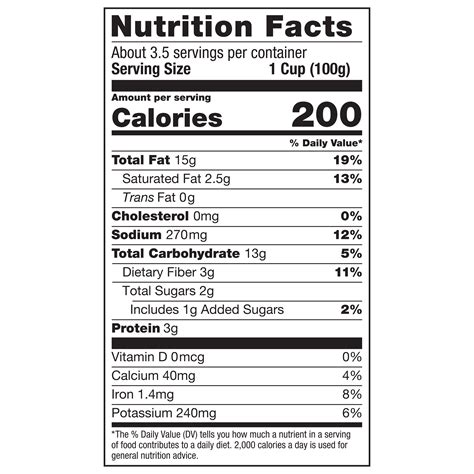 green goddess salad nutrition facts.